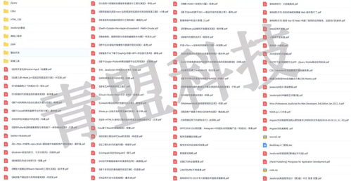 游戏编程难,揭秘编程世界的奇幻之旅(图1)