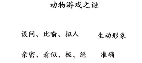 高中语文游戏,探索古典文学的魅力之旅(图1) 高中语文游戏,探索古典文学的魅力之旅(图1)