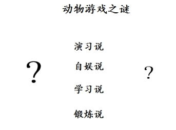 高中语文游戏,探索古典文学的魅力之旅(图3) 高中语文游戏,探索古典文学的魅力之旅(图3)