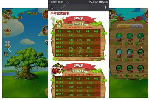 拆分理财游戏,揭秘财富增值的奥秘与风险(图2) 拆分理财游戏,揭秘财富增值的奥秘与风险(图2)