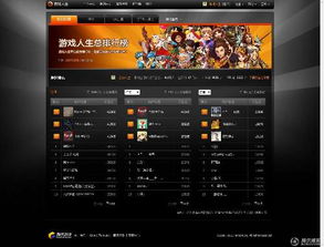 qq网页游戏排行,指尖上的娱乐盛宴(图1) qq网页游戏排行,指尖上的娱乐盛宴(图1)