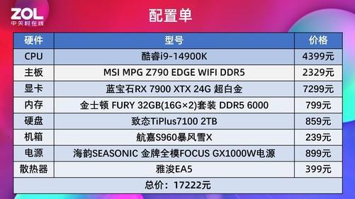 游戏攒机(图3) 游戏攒机(图3)