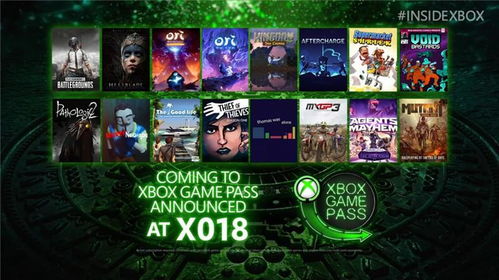 游戏xgp,Xbox Game Pass游戏库深度解析(图1) 游戏xgp,Xbox Game Pass游戏库深度解析(图1)