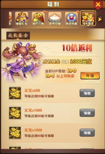 测评游戏给钱,揭秘游戏赚钱新玩法(图2) 测评游戏给钱,揭秘游戏赚钱新玩法(图2)
