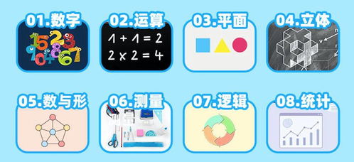 线上数学游戏,线上数学游戏的趣味之旅(图1) 线上数学游戏,线上数学游戏的趣味之旅(图1)