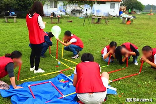 团建游戏形式,团建游戏精彩回顾”(图3) 团建游戏形式,团建游戏精彩回顾”(图3)