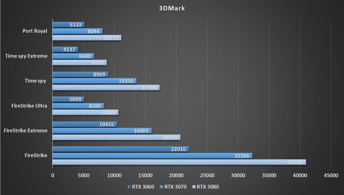 玩游戏的玩游戏玩游戏,玩游戏的无限魅力(图2)