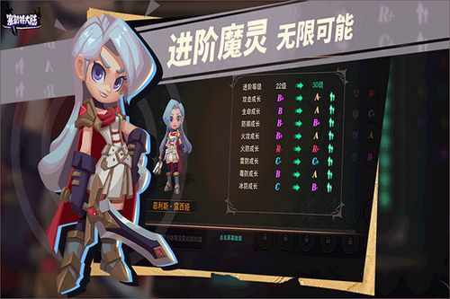 游戏角色塞,勇闯奇幻世界的传奇战士(图2)