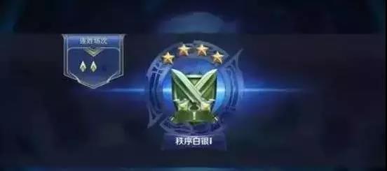 游戏注重段位,探寻游戏竞技的魅力与挑战(图3) 游戏注重段位,探寻游戏竞技的魅力与挑战(图3)
