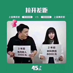 职业游戏学历,揭秘职业游戏选手的学历之路(图2) 职业游戏学历,揭秘职业游戏选手的学历之路(图2)