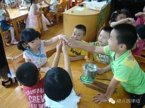 课前游戏手指游戏,快乐启航——课前手指游戏概述(图1) 课前游戏手指游戏,快乐启航——课前手指游戏概述(图1)