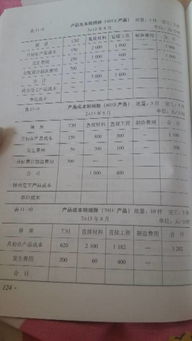 游戏填表图片,探索虚拟世界的奥秘与乐趣(图1) 游戏填表图片,探索虚拟世界的奥秘与乐趣(图1)