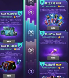游戏城怎么赢游戏币,轻松赢取海量游戏币的秘诀解析(图2)