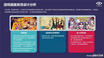 ip游戏设计,IP游戏设计创新与未来展望(图2)