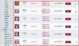 游戏基本亏本,揭秘行业背后的财务困境(图1) 游戏基本亏本,揭秘行业背后的财务困境(图1)