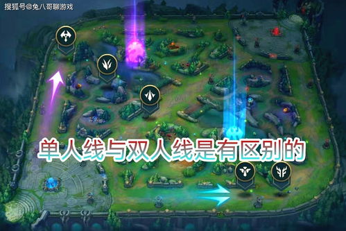正确选择游戏,选择你的冒险之旅(图1) 正确选择游戏,选择你的冒险之旅(图1)