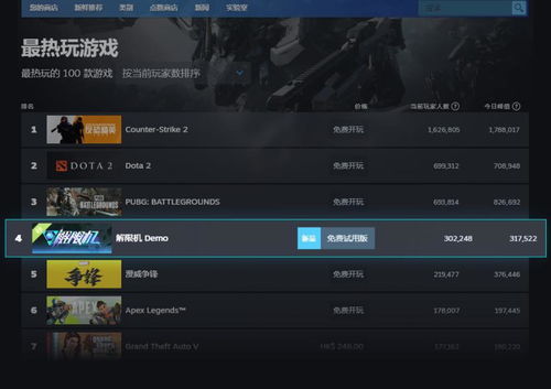 steam游戏平台的免费游戏,畅享无界限的虚拟世界之旅(图1) steam游戏平台的免费游戏,畅享无界限的虚拟世界之旅(图1)