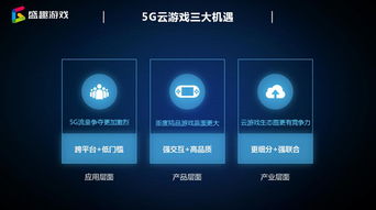 游戏云企业,引领行业变革的云端力量(图1) 游戏云企业,引领行业变革的云端力量(图1)