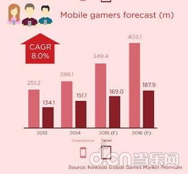 数量英文游戏,Unlocking the Numbers: A Thrilling Journey Through the World of English Number Games(图3) 数量英文游戏,Unlocking the Numbers: A Thrilling Journey Through the World of English Number Games(图3)