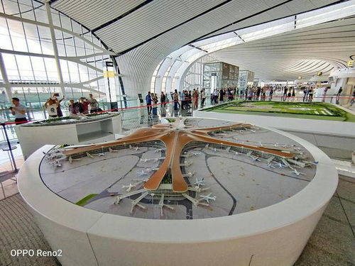 大兴机场游戏,未来航空枢纽的奇幻之旅(图1) 大兴机场游戏,未来航空枢纽的奇幻之旅(图1)