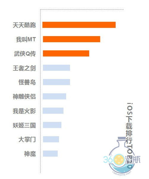 小桃的纠结安卓游戏 (图1)