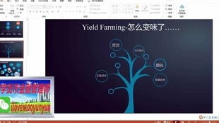 数字银行游戏,探索金融科技新纪元(图2) 数字银行游戏,探索金融科技新纪元(图2)