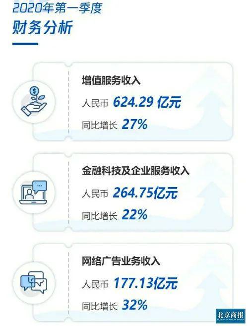 数字银行游戏,探索金融科技新纪元(图3) 数字银行游戏,探索金融科技新纪元(图3)