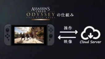 云游戏听歌,畅享云端音乐盛宴(图2) 云游戏听歌,畅享云端音乐盛宴(图2)