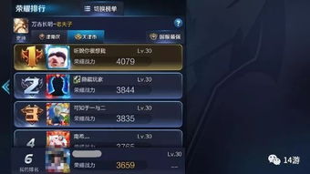 游戏训诫,塑造健康游戏心态的智慧指南(图3) 游戏训诫,塑造健康游戏心态的智慧指南(图3)