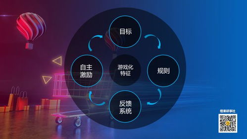 游戏做成营销,营销策略全解析(图2) 游戏做成营销,营销策略全解析(图2)