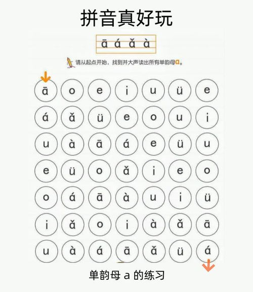 声母卡片游戏,轻松掌握拼音声母(图3) 声母卡片游戏,轻松掌握拼音声母(图3)