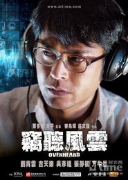 游戏窃听,揭秘虚拟世界中的隐私危机(图2) 游戏窃听,揭秘虚拟世界中的隐私危机(图2)