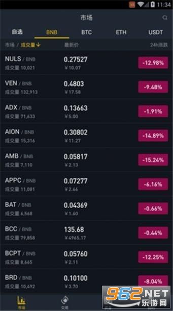 游戏dax,DAX游戏深度解析(图2) 游戏dax,DAX游戏深度解析(图2)