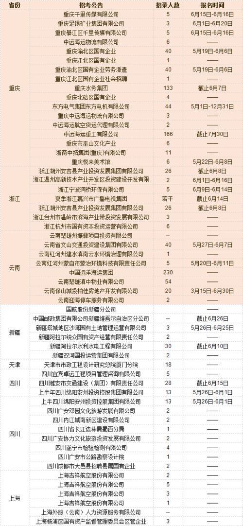 风雨同舟9人游戏踩报纸,9人游戏踩报纸的团队协作挑战(图3) 风雨同舟9人游戏踩报纸,9人游戏踩报纸的团队协作挑战(图3)