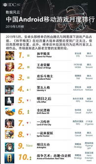 山地汽车驾驶2019最新版 (图1) 山地汽车驾驶2019最新版 (图1)