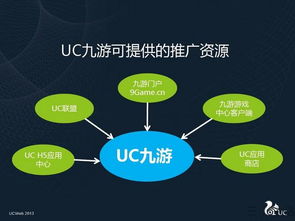 寻道的齿轮开始转动 (图3)