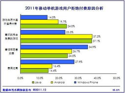 e点餐用户官方版 (图1) e点餐用户官方版 (图1)