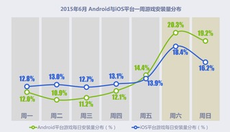 e点餐用户官方版 (图3) e点餐用户官方版 (图3)