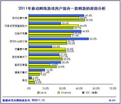 e点餐用户官方版 (图2) e点餐用户官方版 (图2)