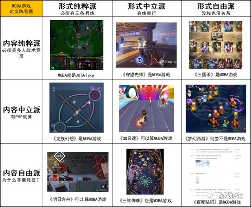 热门游戏定义,揭秘当下最受欢迎的虚拟世界(图1) 热门游戏定义,揭秘当下最受欢迎的虚拟世界(图1)
