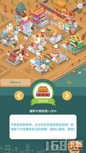 经营游戏感受,探索虚拟世界的商业奥秘(图1) 经营游戏感受,探索虚拟世界的商业奥秘(图1)