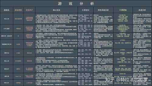 应聘游戏公司游戏经历,我的游戏公司职业生涯回顾(图1) 应聘游戏公司游戏经历,我的游戏公司职业生涯回顾(图1)