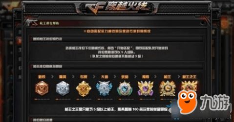 游戏段位等级,揭秘游戏等级的荣耀之路(图3) 游戏段位等级,揭秘游戏等级的荣耀之路(图3)