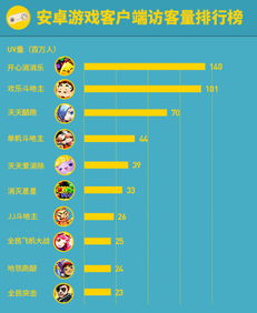 小桃的纠结安卓游戏 (图3) 小桃的纠结安卓游戏 (图3)