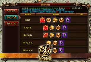 全区游戏排行,谁将问鼎巅峰?(图3) 全区游戏排行,谁将问鼎巅峰?(图3)