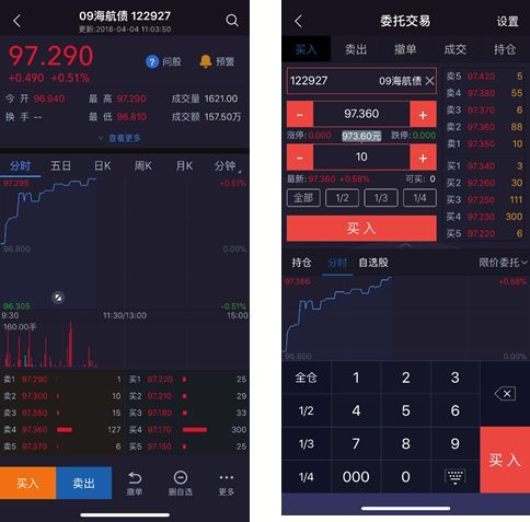 债券游戏,玩转投资乐园(图1) 债券游戏,玩转投资乐园(图1)