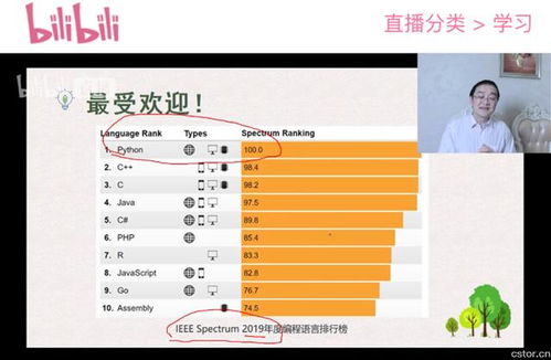 编程答题游戏,解锁编程奥秘之旅(图3) 编程答题游戏,解锁编程奥秘之旅(图3)