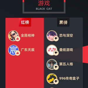 红黑榜游戏,揭秘游戏背后的道德抉择与人生哲理(图3) 红黑榜游戏,揭秘游戏背后的道德抉择与人生哲理(图3)