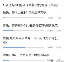 游戏折扣犯法,揭秘违法背后的灰色地带(图1) 游戏折扣犯法,揭秘违法背后的灰色地带(图1)