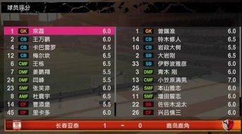 鹿岛游戏,探索虚拟世界的奇幻之旅(图3) 鹿岛游戏,探索虚拟世界的奇幻之旅(图3)
